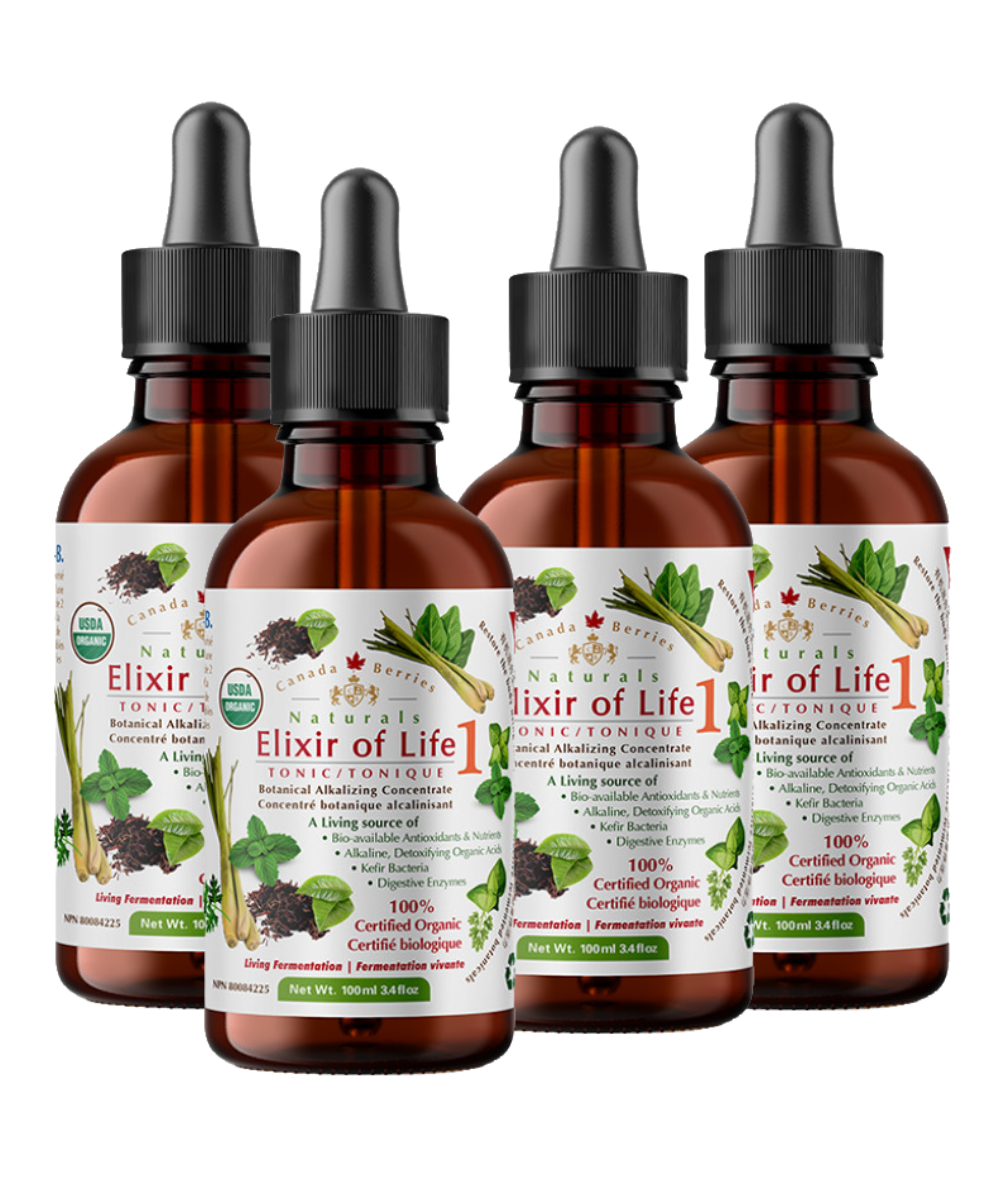 Say Goodbye to Stomach Pain and Bloating with Elixir of Life Canada